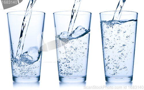 Image of pouring water into glass