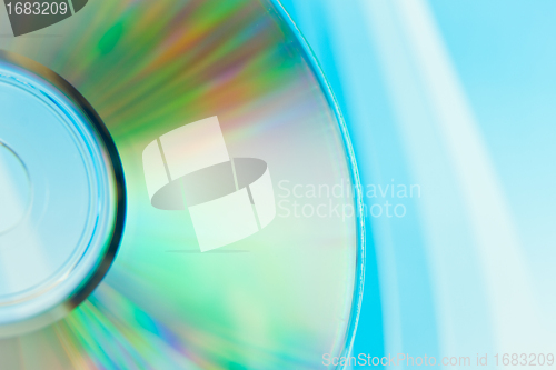 Image of disk closeup