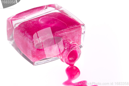 Image of nail polish