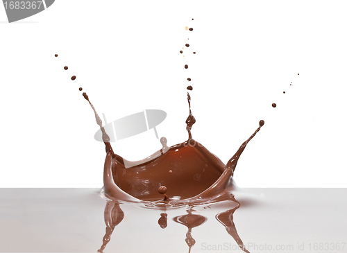 Image of chocolate splash