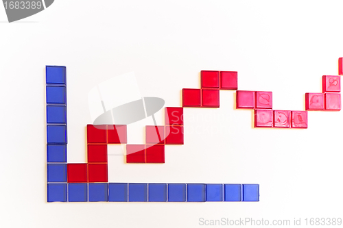 Image of puzzle chart