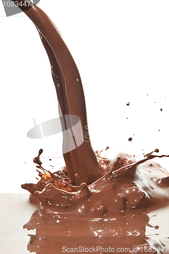 Image of pouring chocolate
