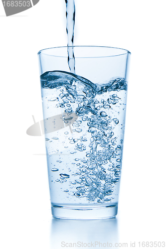 Image of water splash in glass