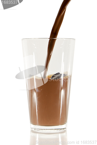 Image of chocolate milk