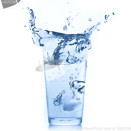 Image of water splash in glass
