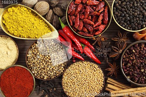 Image of Spices