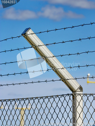 Image of razor wire fence 