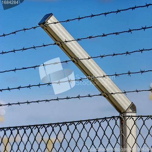 Image of razor wire fence 