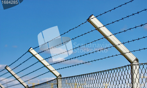 Image of razor wire fence