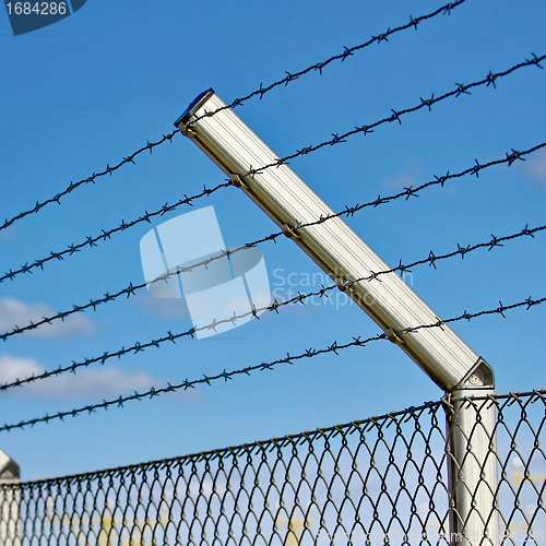 Image of razor wire fence