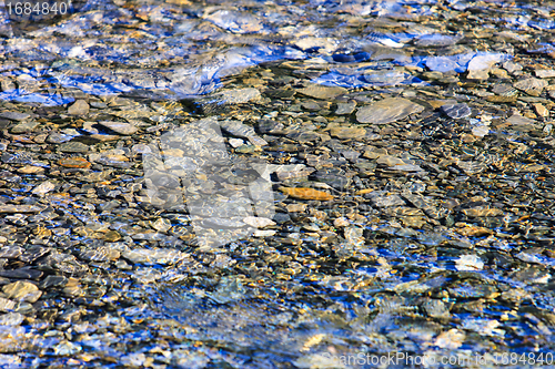 Image of pebbles under water