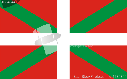 Image of basque flag