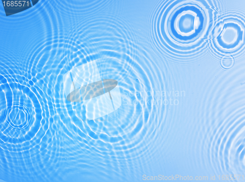 Image of water background with ripple
