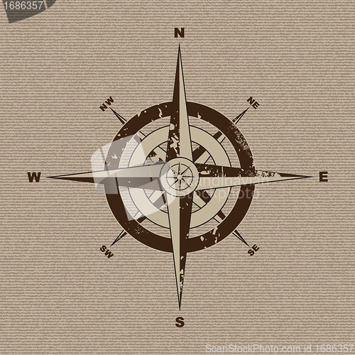Image of Canvas compass