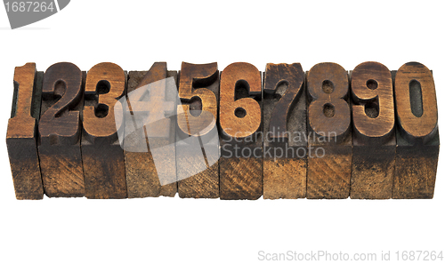 Image of numbers in antique letterpress type