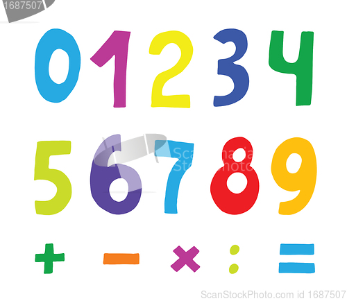 Image of set of color numbers