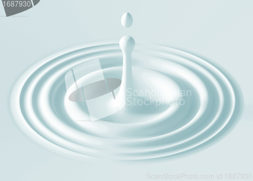 Image of Milk Drop