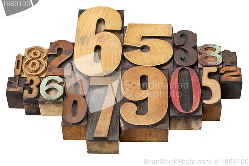 Image of number abstract in wood type