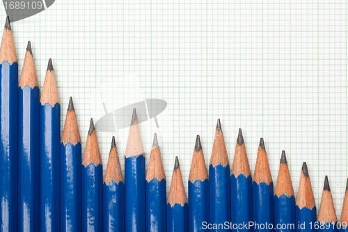 Image of Downtrend chart