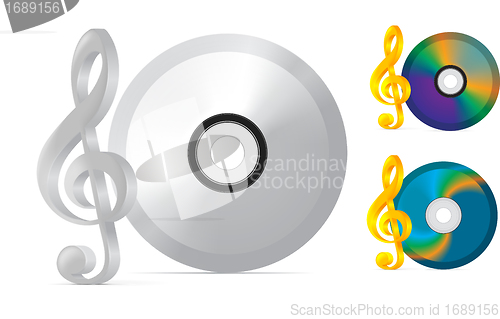 Image of compact disc with treble clef