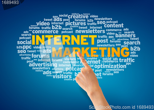 Image of Internet Marketing