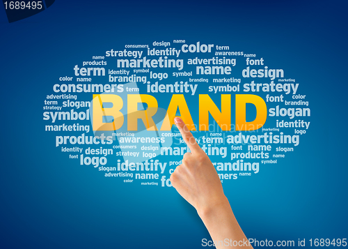 Image of Brand