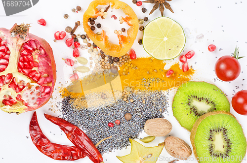 Image of spices
