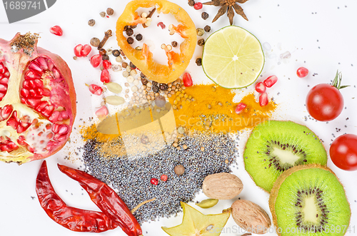 Image of spices