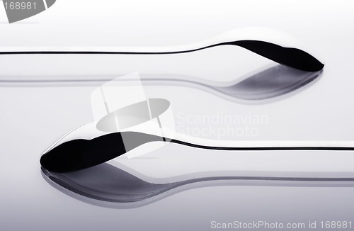 Image of Spoons