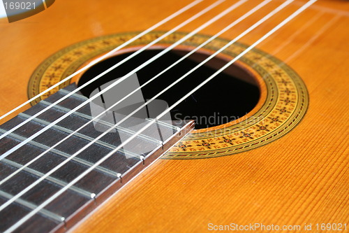 Image of Guitar