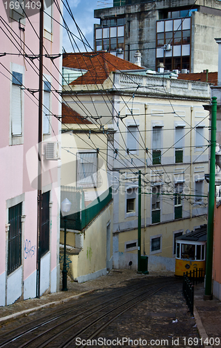 Image of Tram in Lisbon