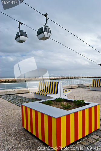 Image of Cable car above the Tejo