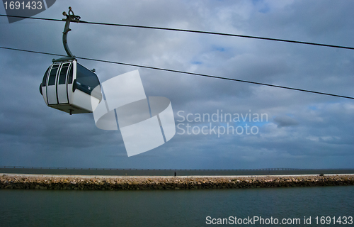 Image of Cable car above the Tejo