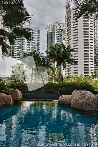 Image of swimming pool with views of the skyscrapers