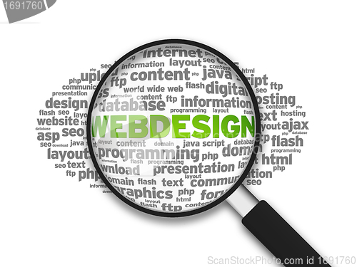 Image of Webdesign