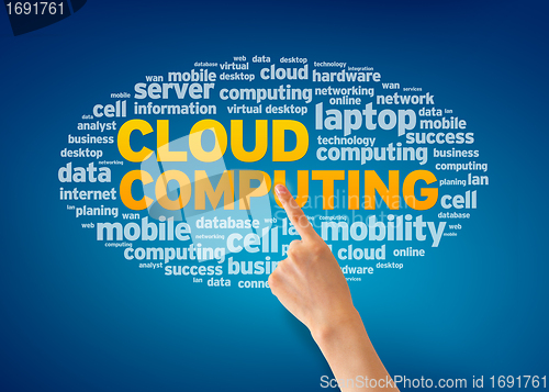 Image of Cloud Computing