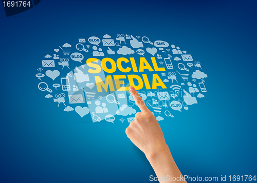 Image of Social Media