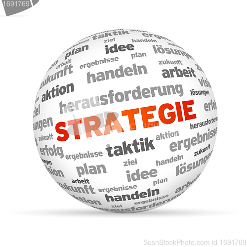 Image of Strategie