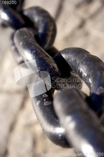 Image of Chain Links