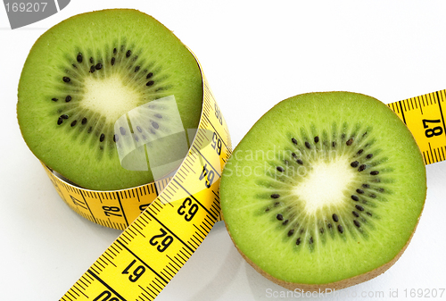 Image of Kiwi Diet