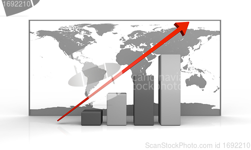 Image of Global growth