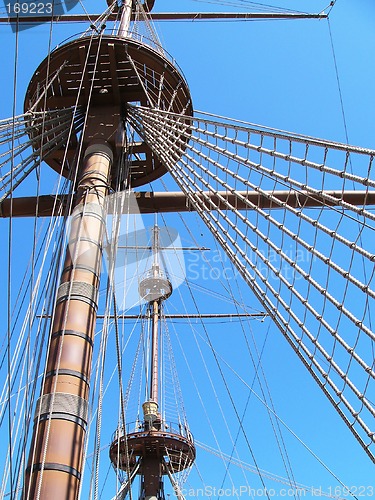 Image of Hoisting the Sails