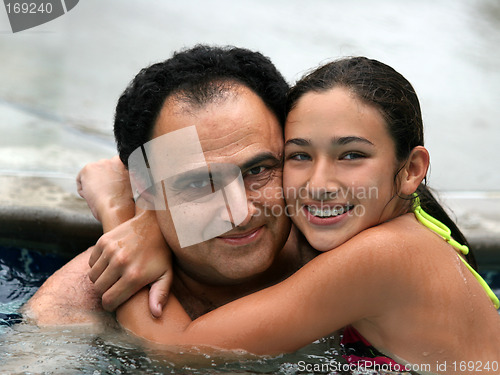 Image of Family in a pool