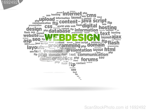 Image of Webdesign