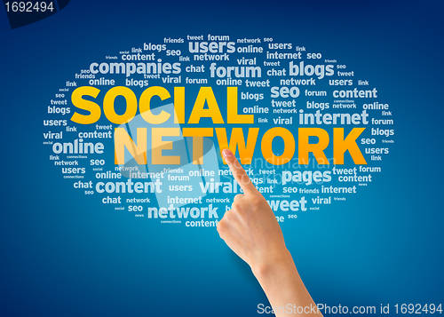 Image of Social Network