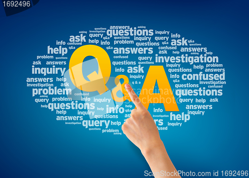 Image of Questions and Answers