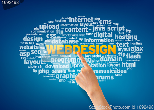 Image of Webdesign