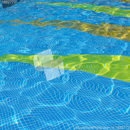 Image of Water ripples on a swimming Pool