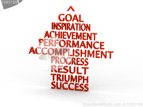 Image of Success pointer