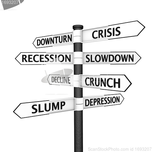 Image of Signpost pointing to crisis